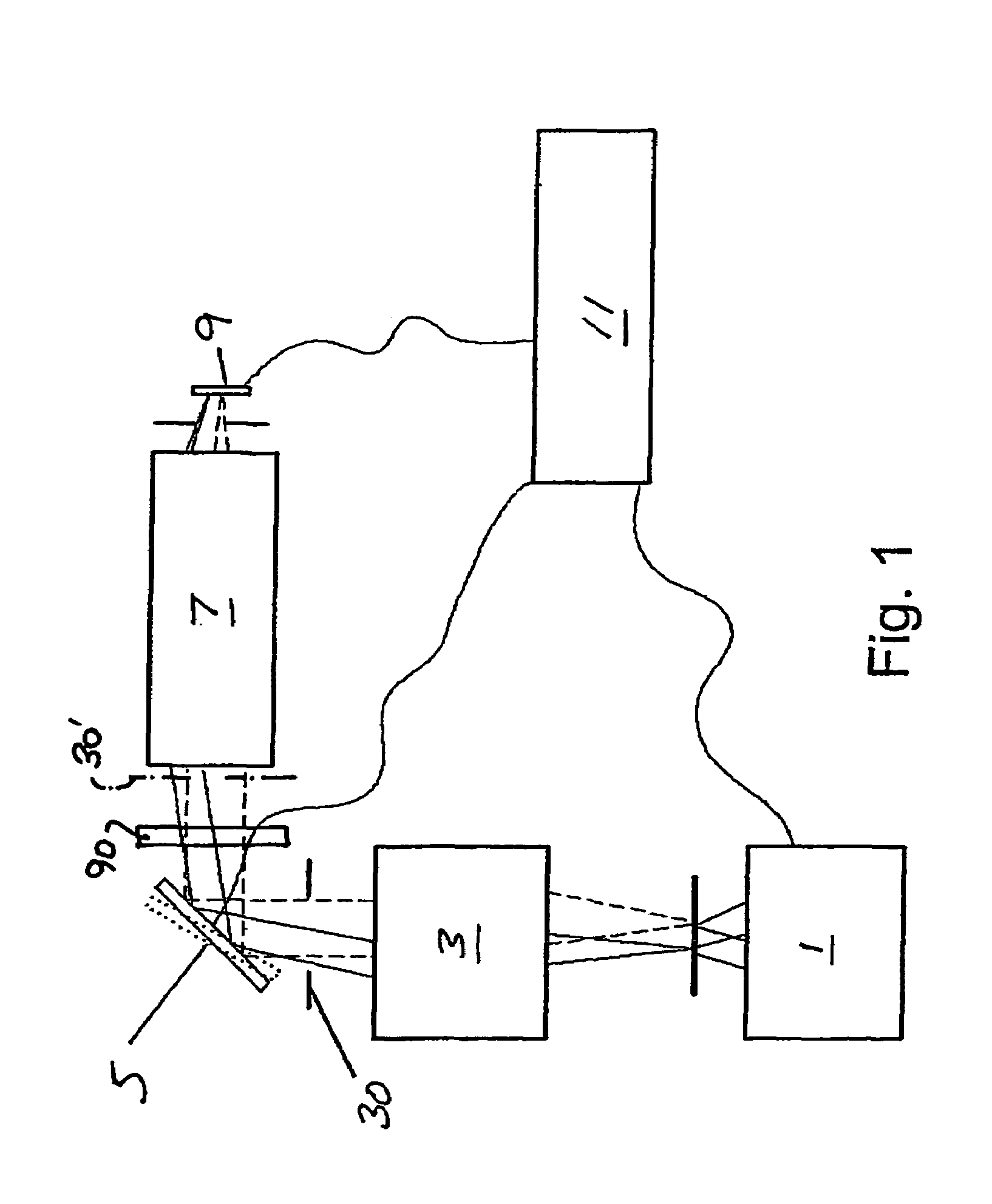 Microscope with extended field of vision