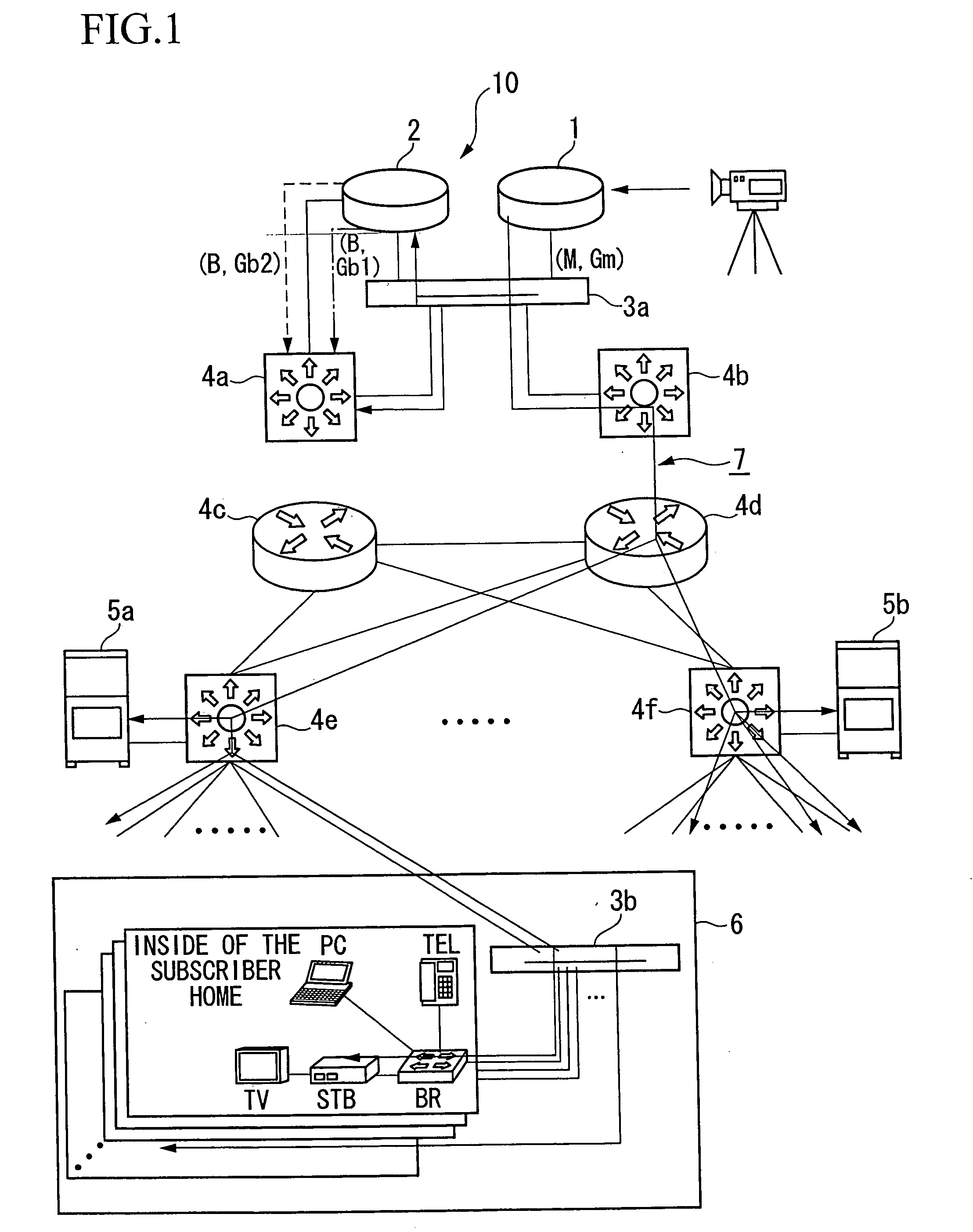 Data communication system, backup server, and communication control apparatus