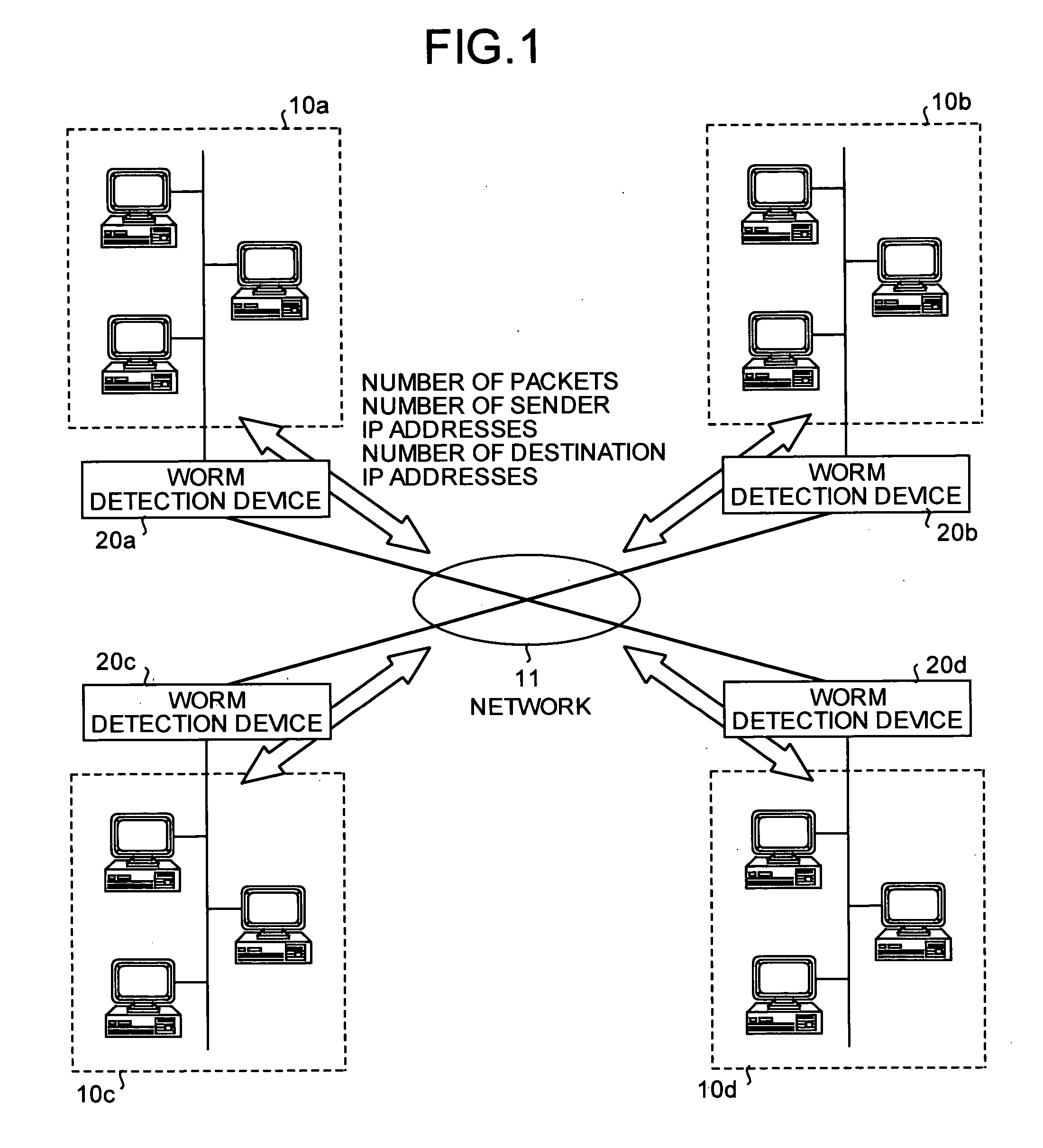 Device and method for worm detection, and computer product