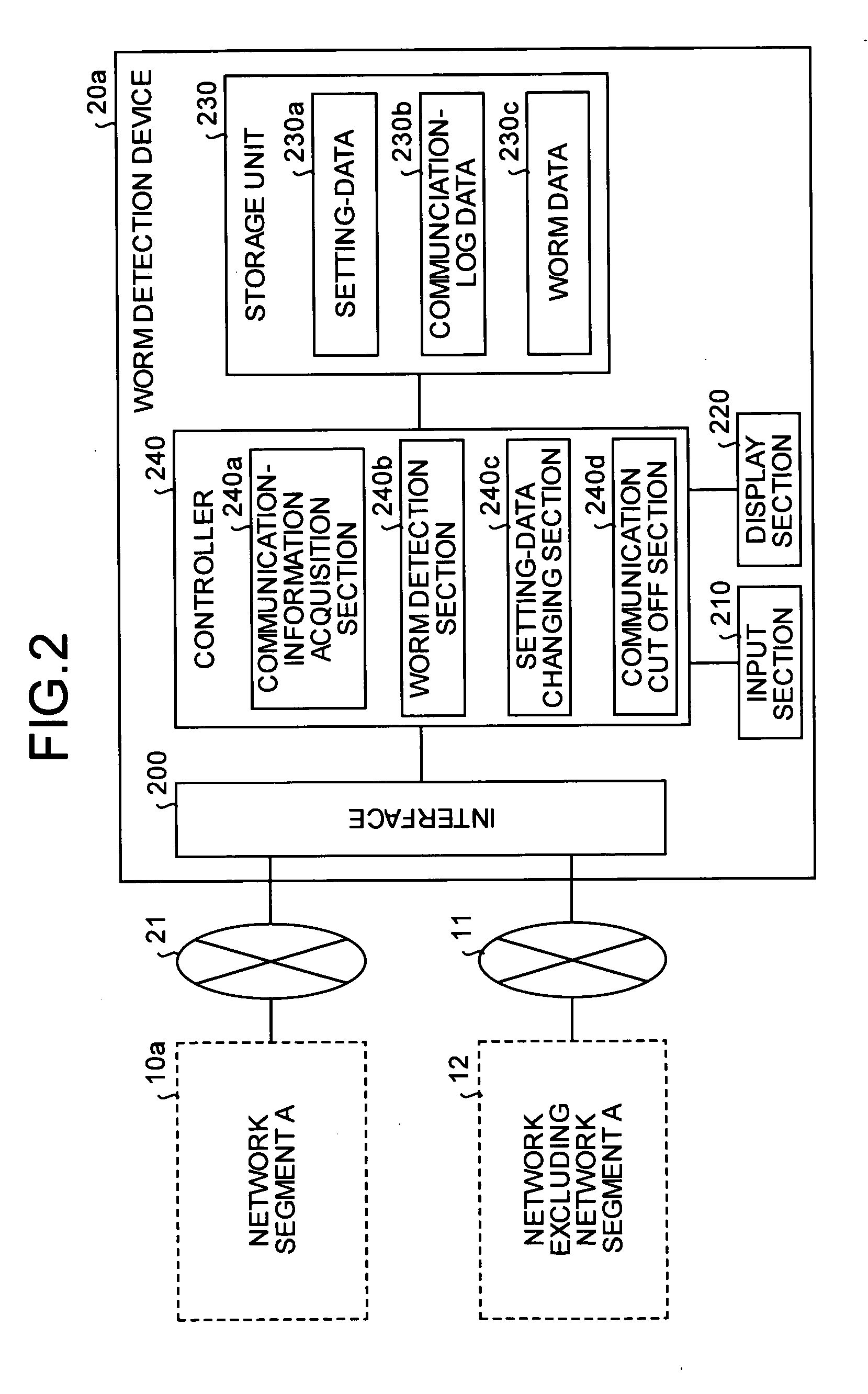 Device and method for worm detection, and computer product