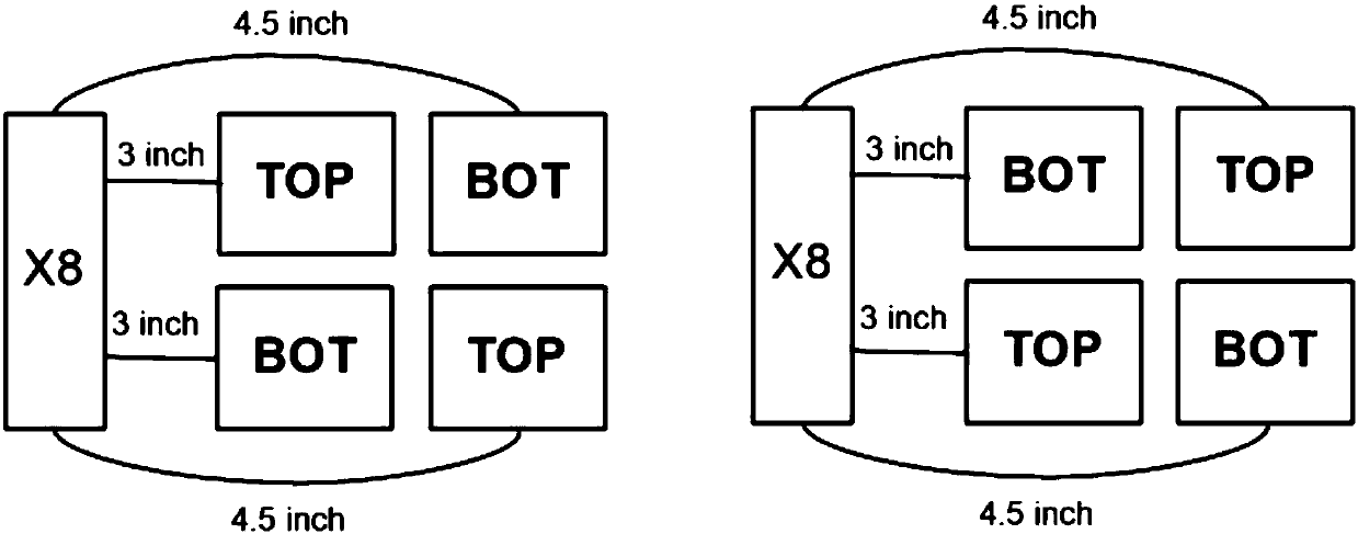 Golden finger switch board-adopted routing length traversal method, switch board and terminal equipment