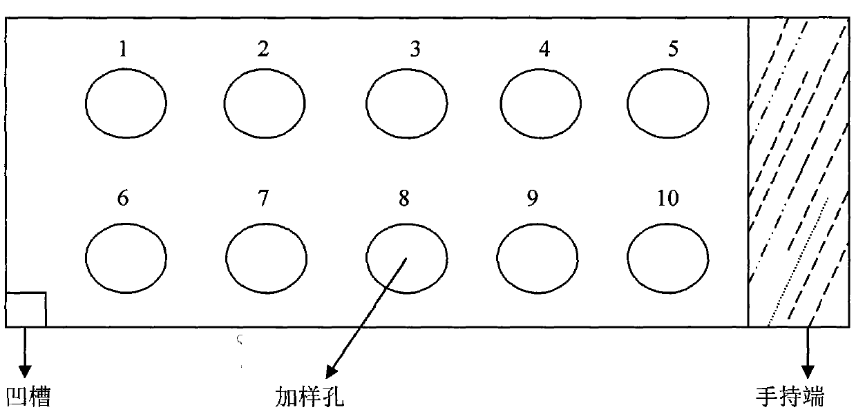 Dairy cow ketosis diagnostic kit and detecting method thereof