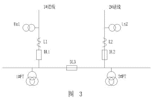 Standby power source automatic put-in switching full group test method and device thereof