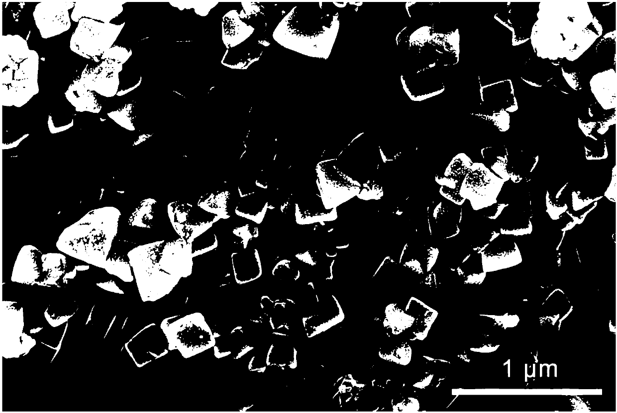 Blue-light-excited Mn4&lt;+&gt;-doped fluorine bismuthate red emitting material and preparation method thereof