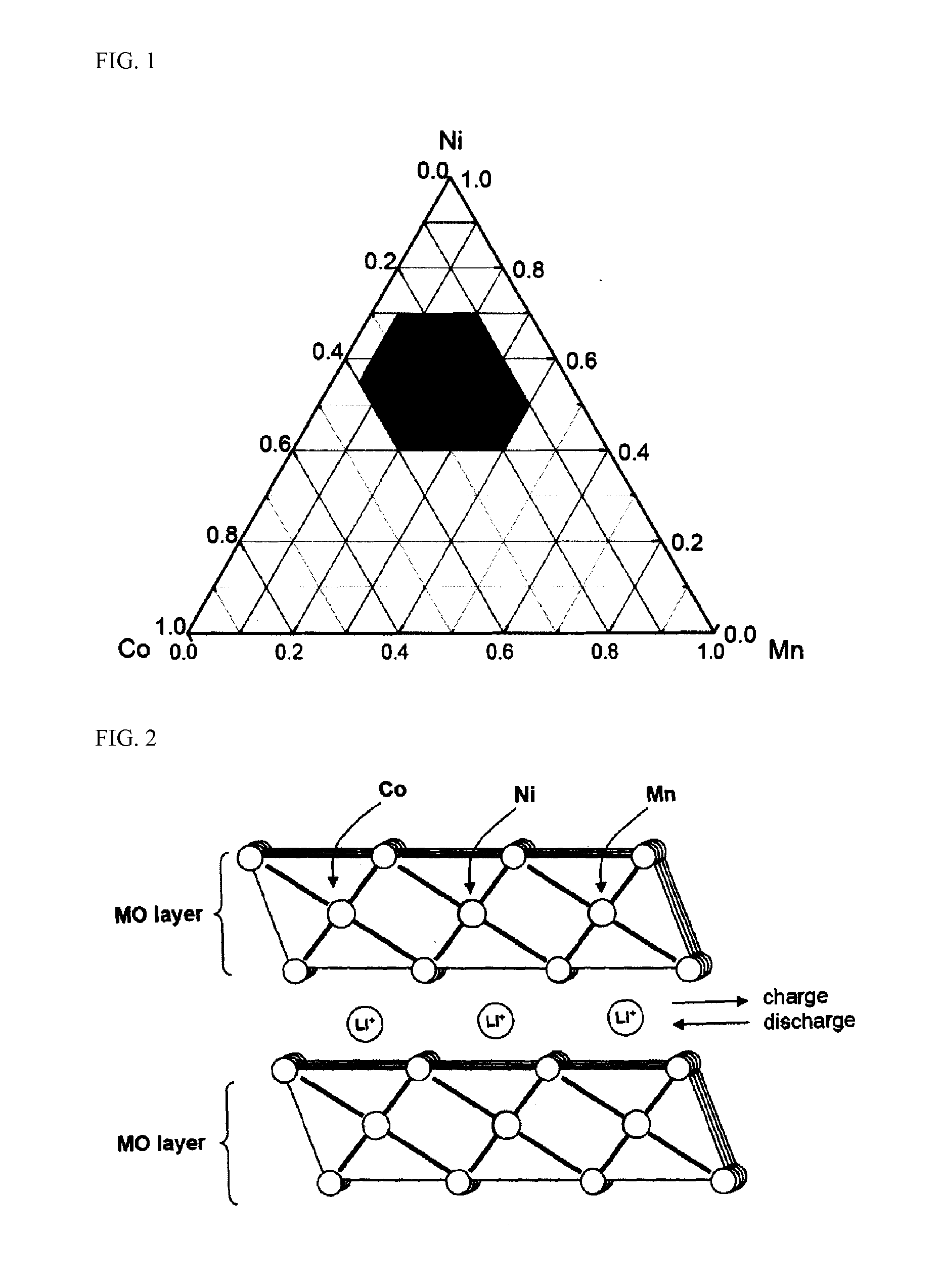 Lithium secondary battery containing cathode materials having high energy density and organic/inorganic composite porous membrane