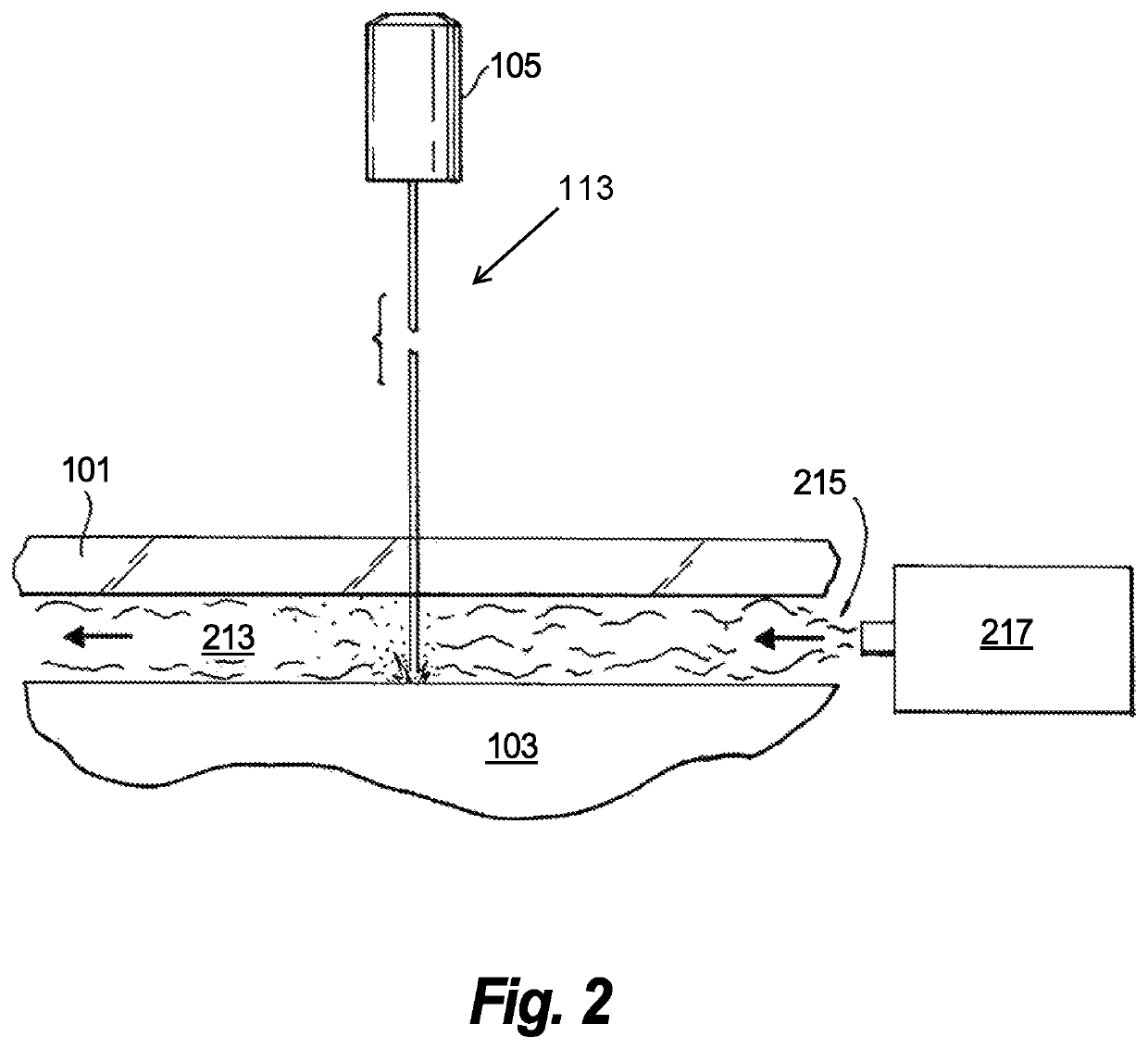 Splatter shield systems and methods for additive manufacturing