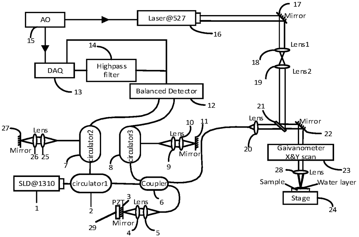 High-speed non-contact photoacoustic imaging system based on combination of optical path modulation and sensitivity compensation