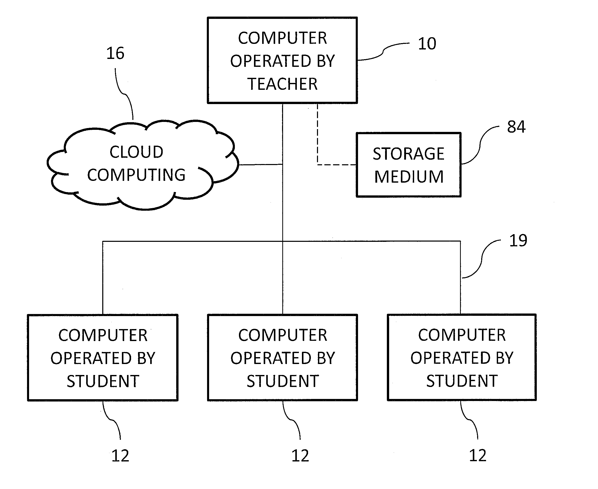 Computerized system and method for teaching, learning, and assessing the knowledge of stem principles