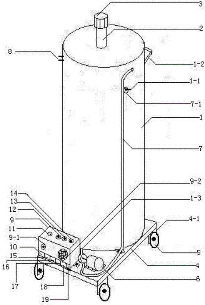 Water-adding fire extinguisher device convenient to move