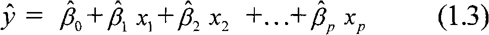 Method for predicting atmospheric corrosion rate of metal material