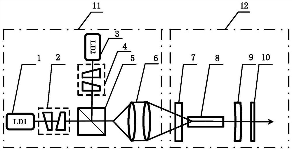 All-solid-state yellow laser based on double-doped crystal