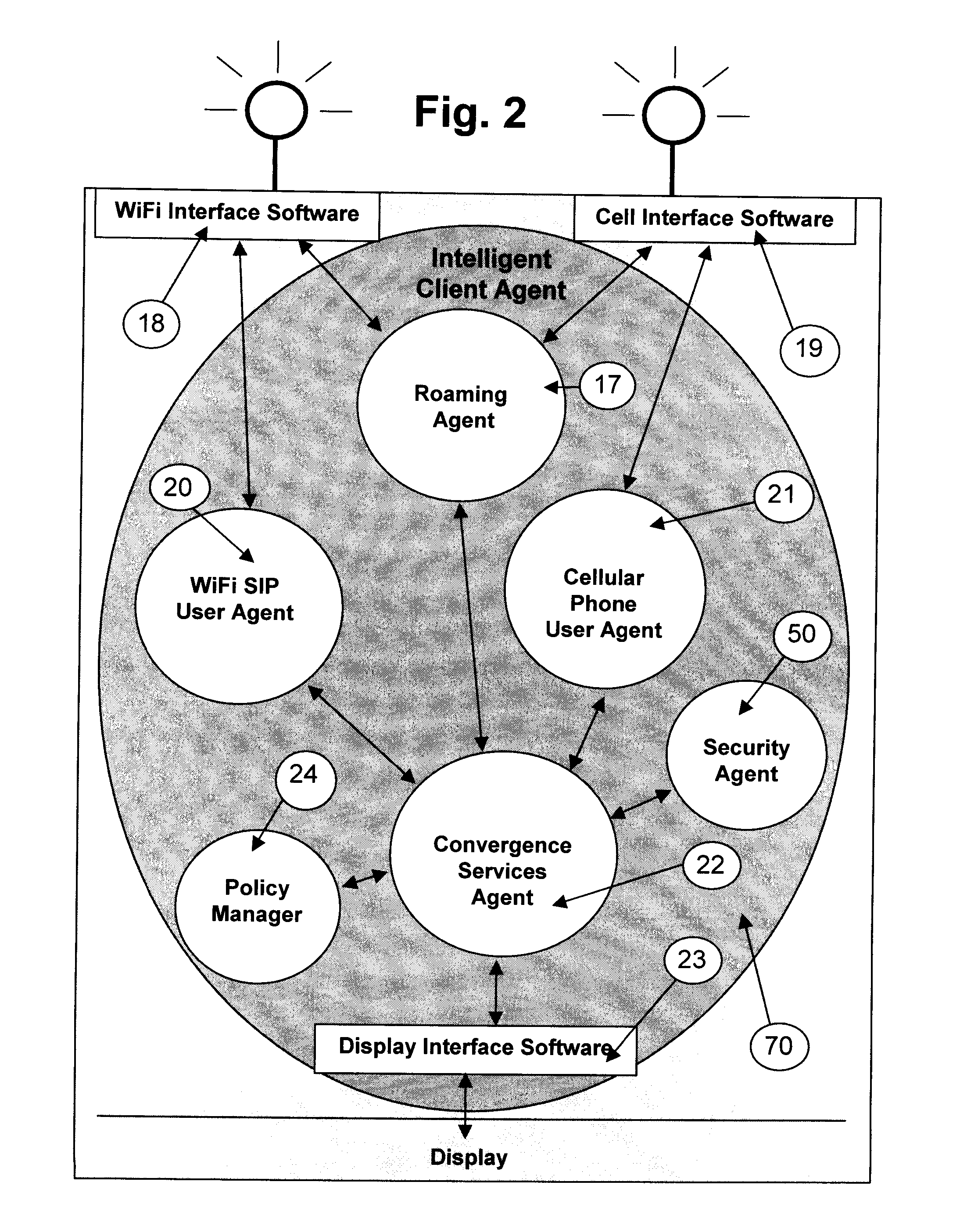 Method and system for extending services to cellular devices