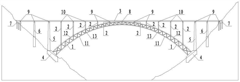 Deck type steel arch bridge anti-seismic structure system