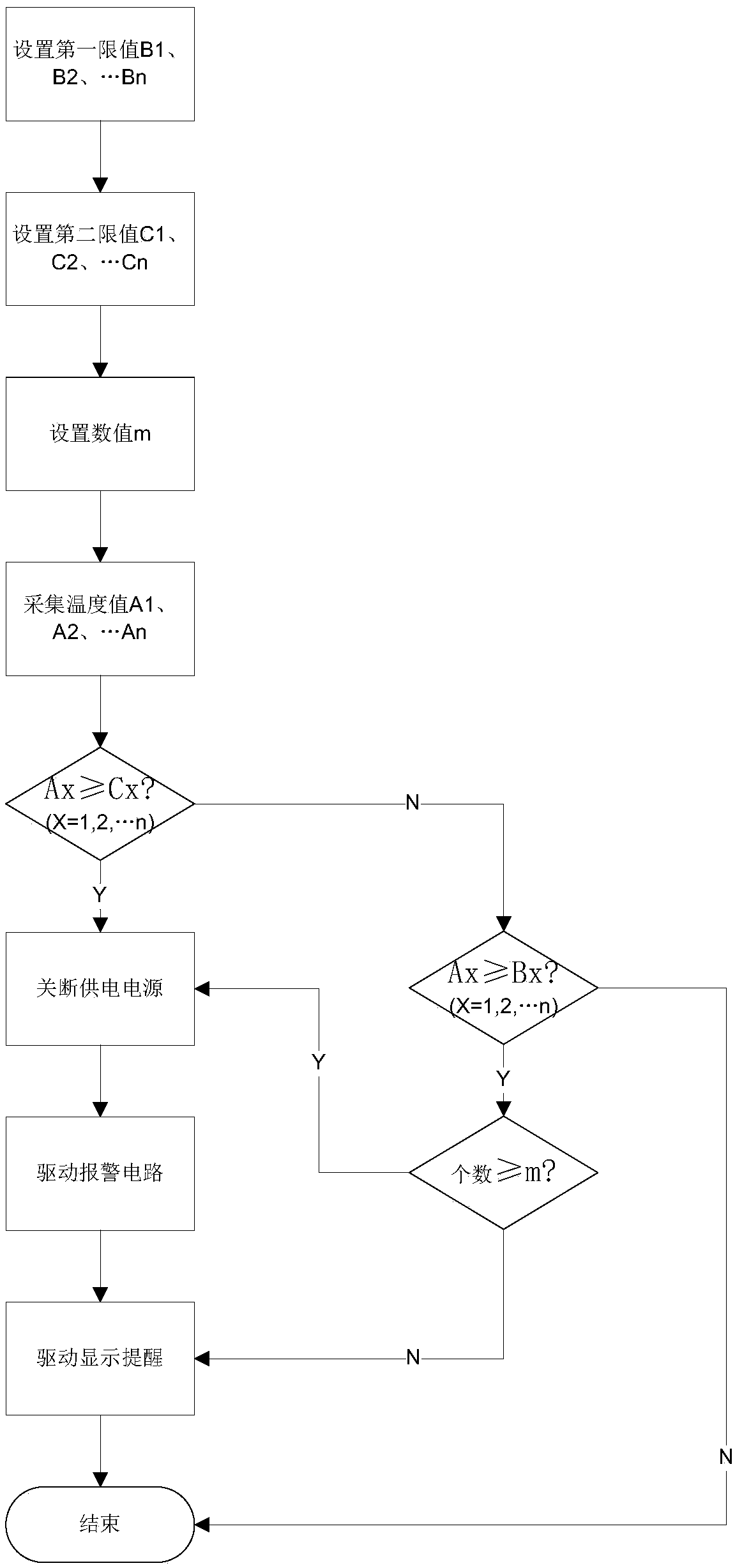 Scale detecting method and liquid heating device