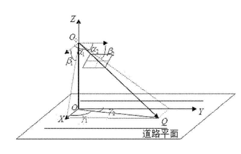 Rectangular pattern-based video image distance detecting method