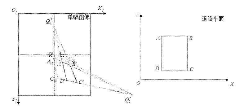 Rectangular pattern-based video image distance detecting method