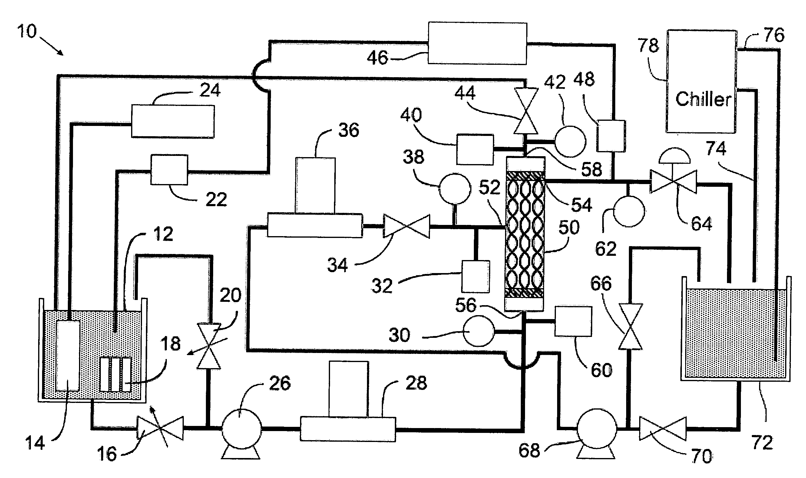 Apparatus for conditioning the temperature of a fluid