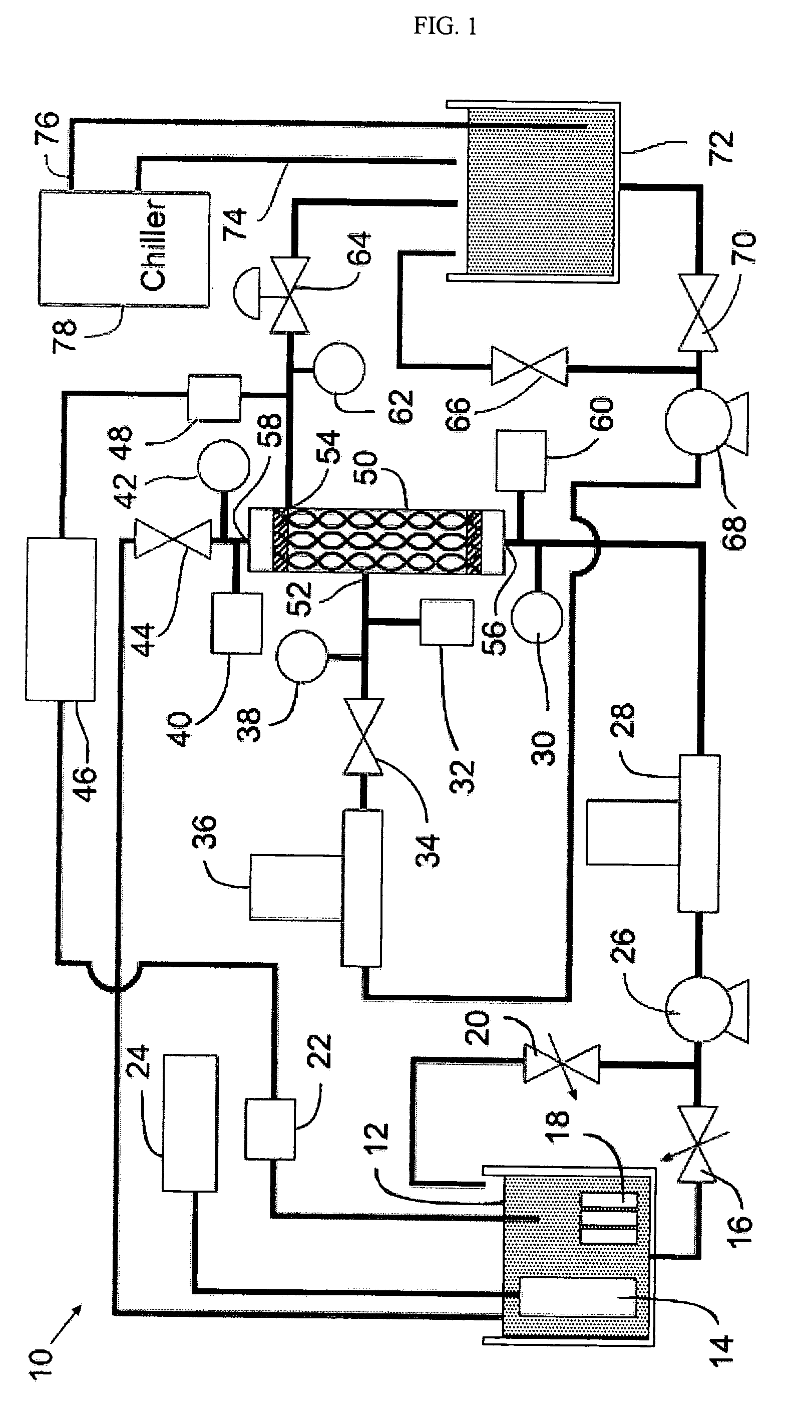 Apparatus for conditioning the temperature of a fluid