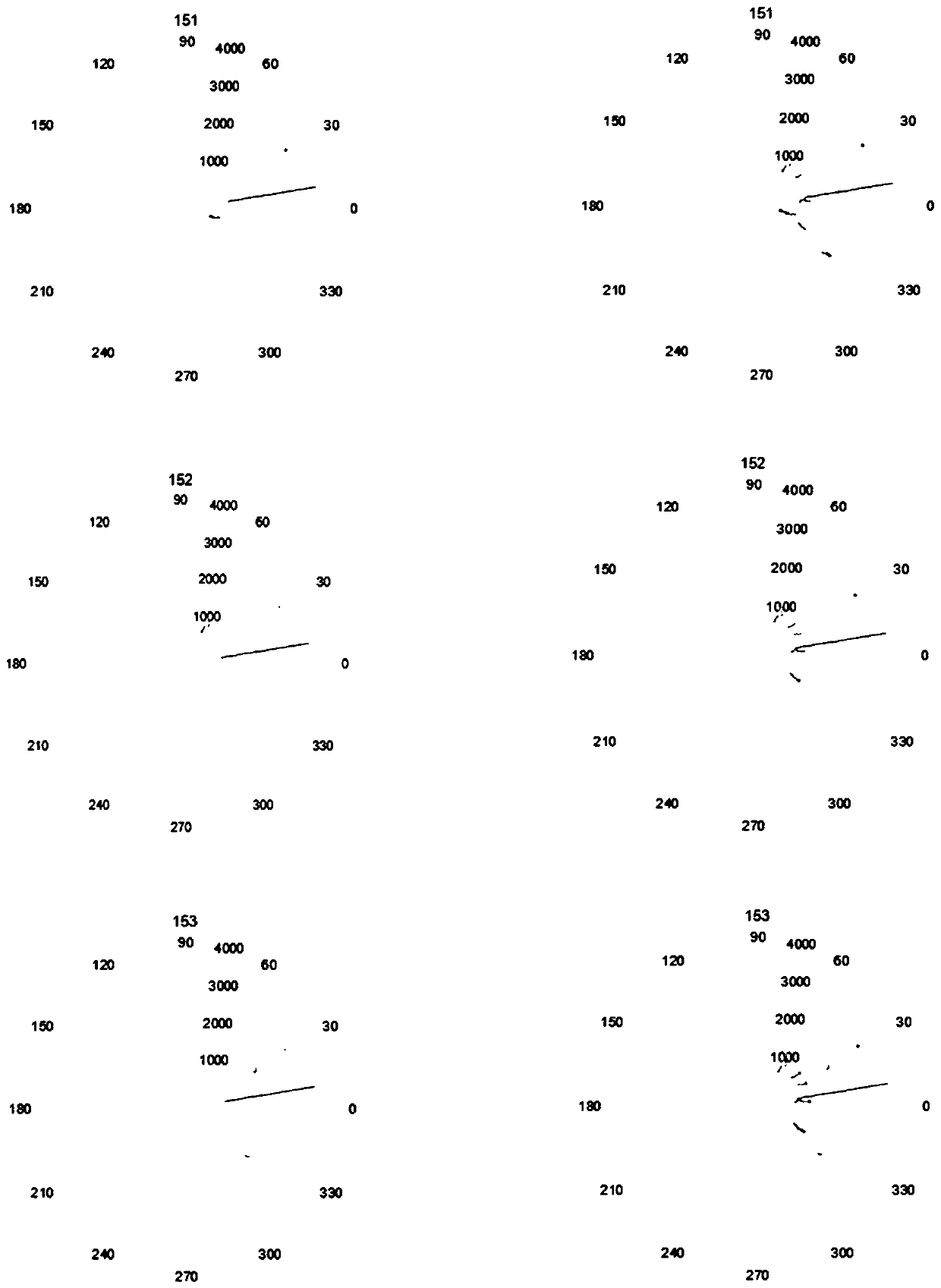 Pulse Doppler radar clutter suppression method based on track clutter map