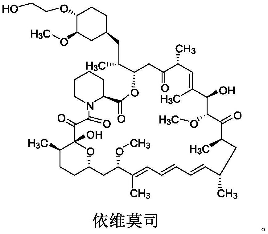 A kind of purification method of everolimus