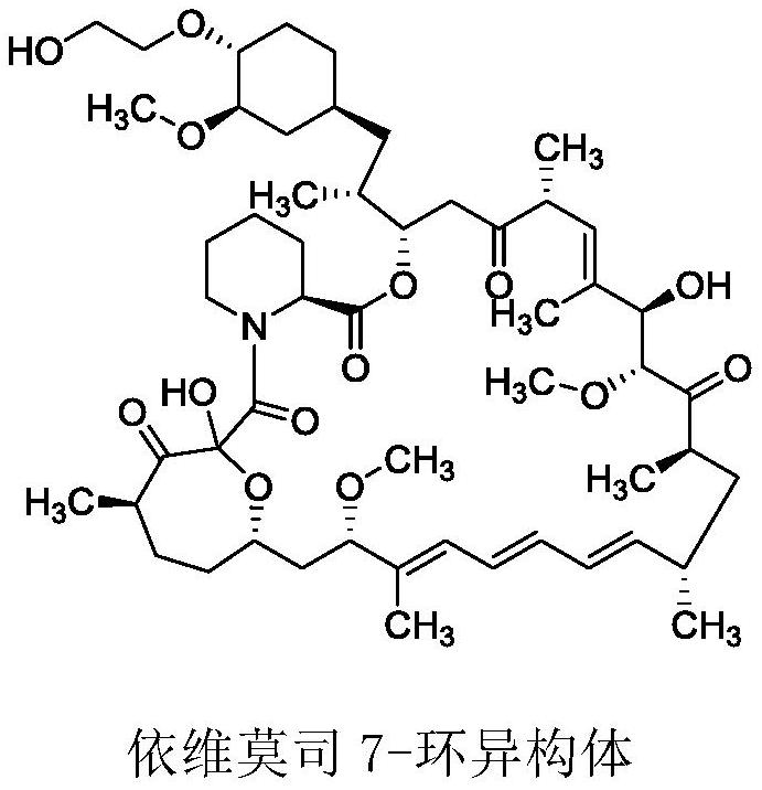 A kind of purification method of everolimus