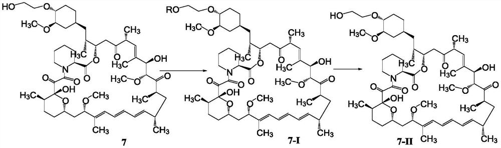 A kind of purification method of everolimus