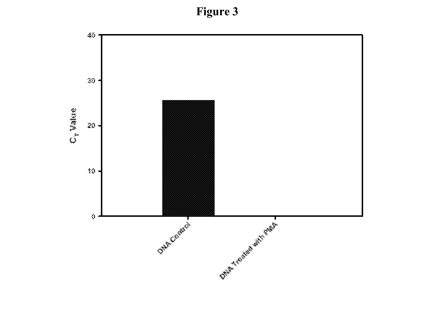 Microarray for detecting viable organisms