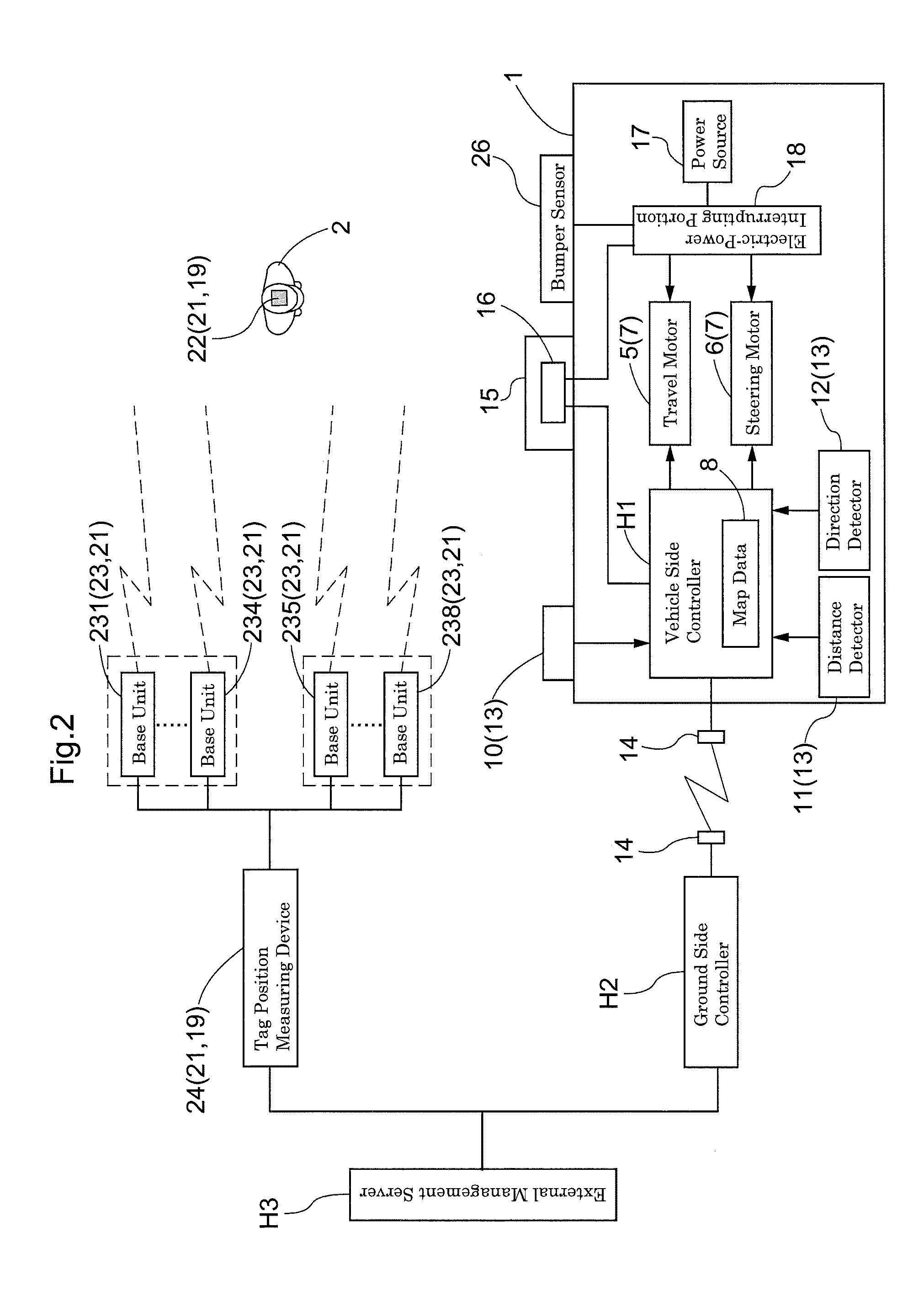 Vehicle control system and vehicle control method