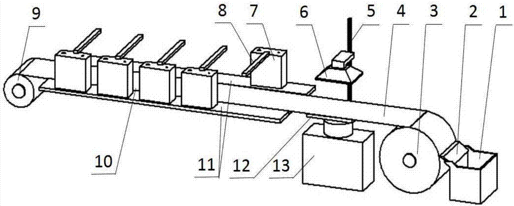 Preparing method for interlayer compounding gradient-controllable complex part and special device