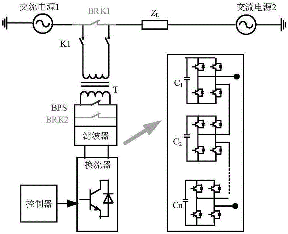 Self-excitation starting system and self-excitation starting method for static synchronous series compensator