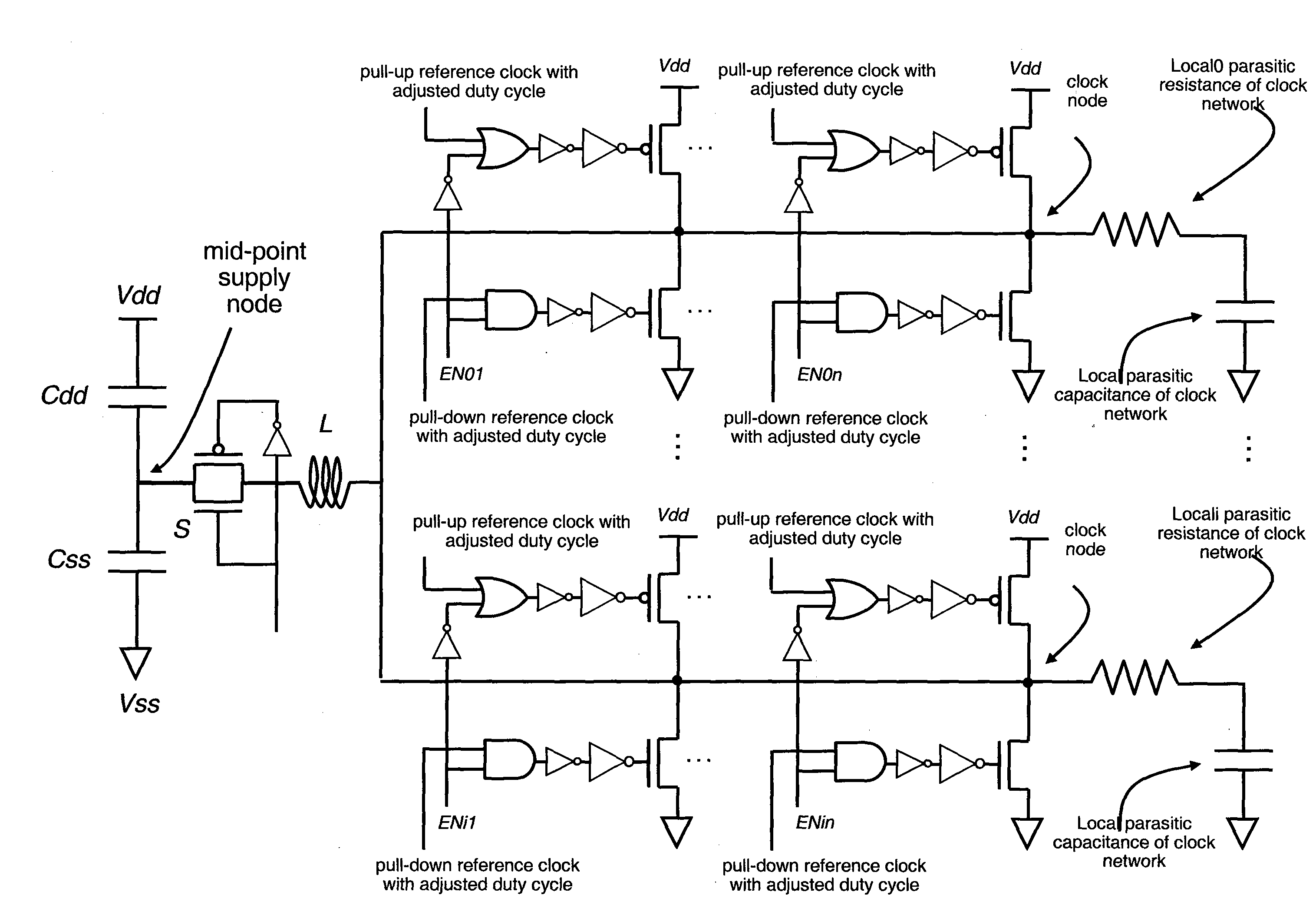 Architecture for controlling clock characteristics