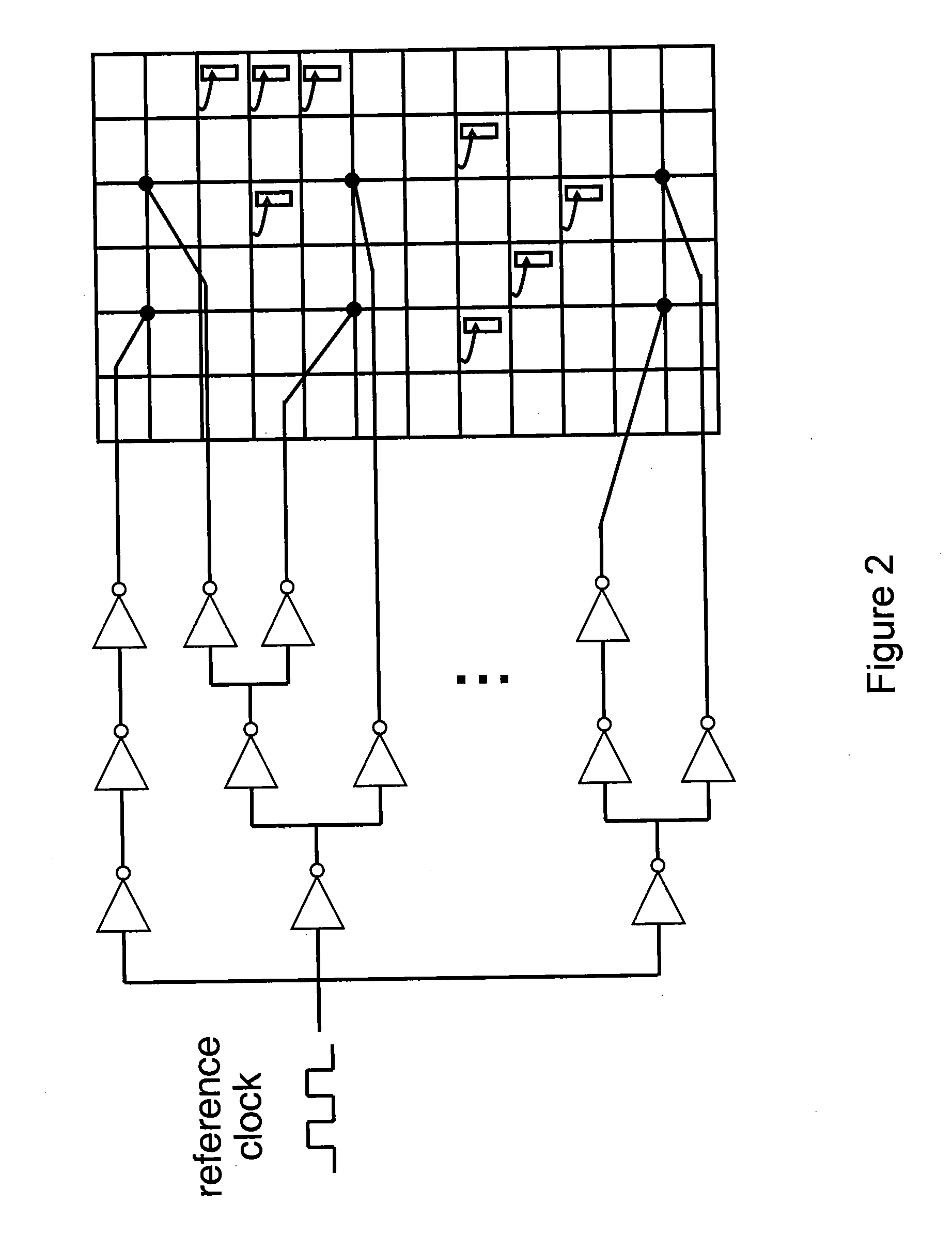 Architecture for controlling clock characteristics