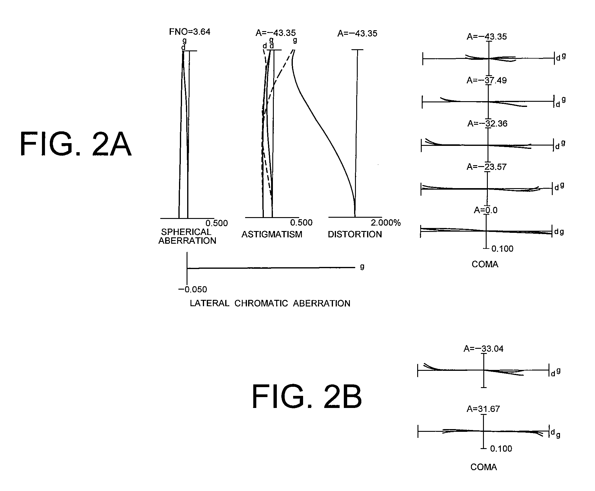 Zoom lens system, imaging apparatus, method for vibration reduction, and method for varying focal length