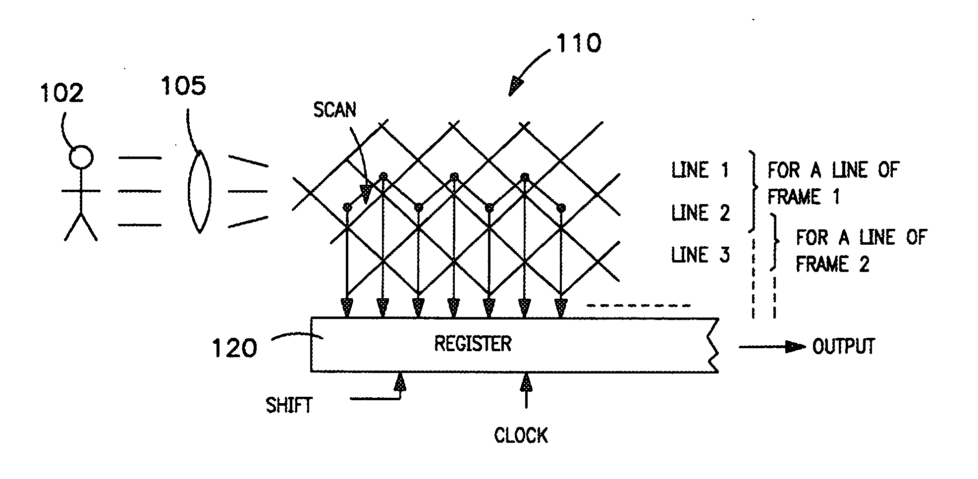 Apparatus and method for producing video signals