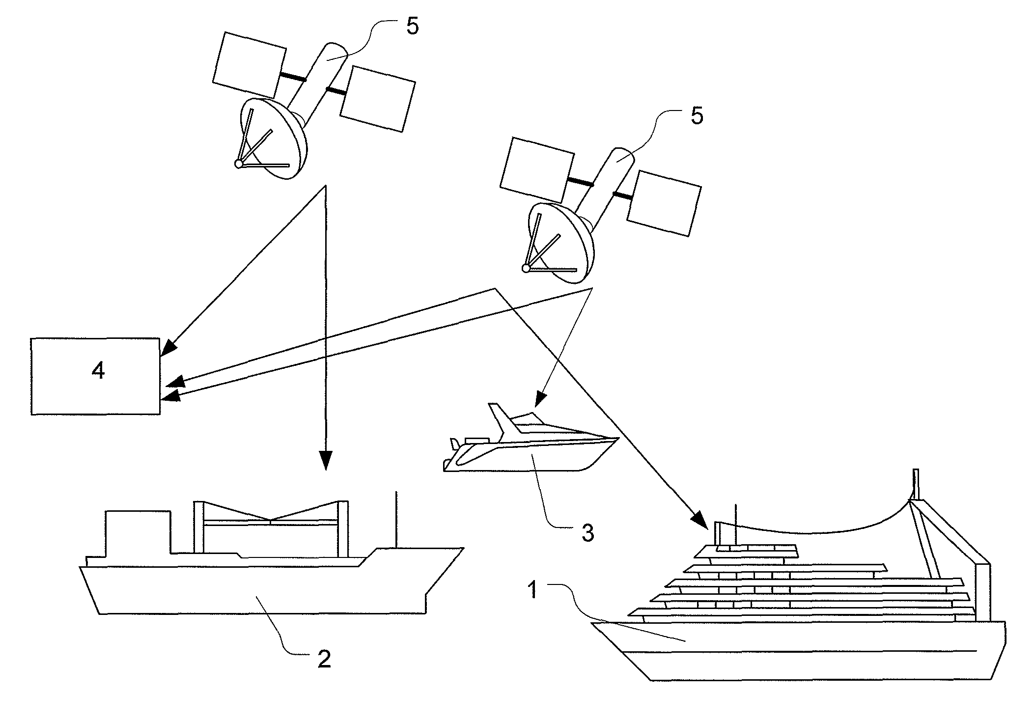 Manoeuvre and safety system for a vehicle or an installation