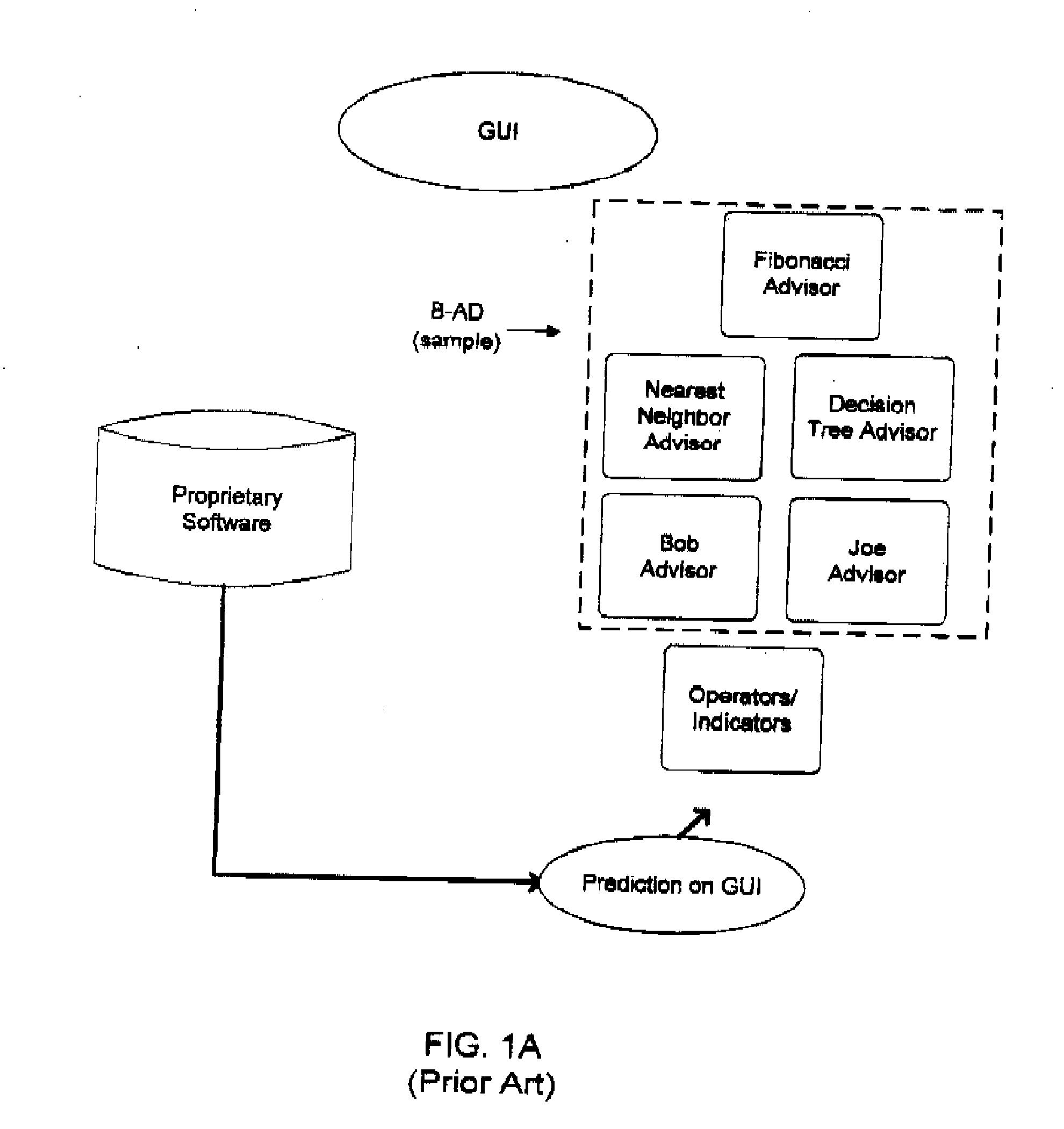 Real-time risk management trading system for professional equity traders with adaptive contingency notification