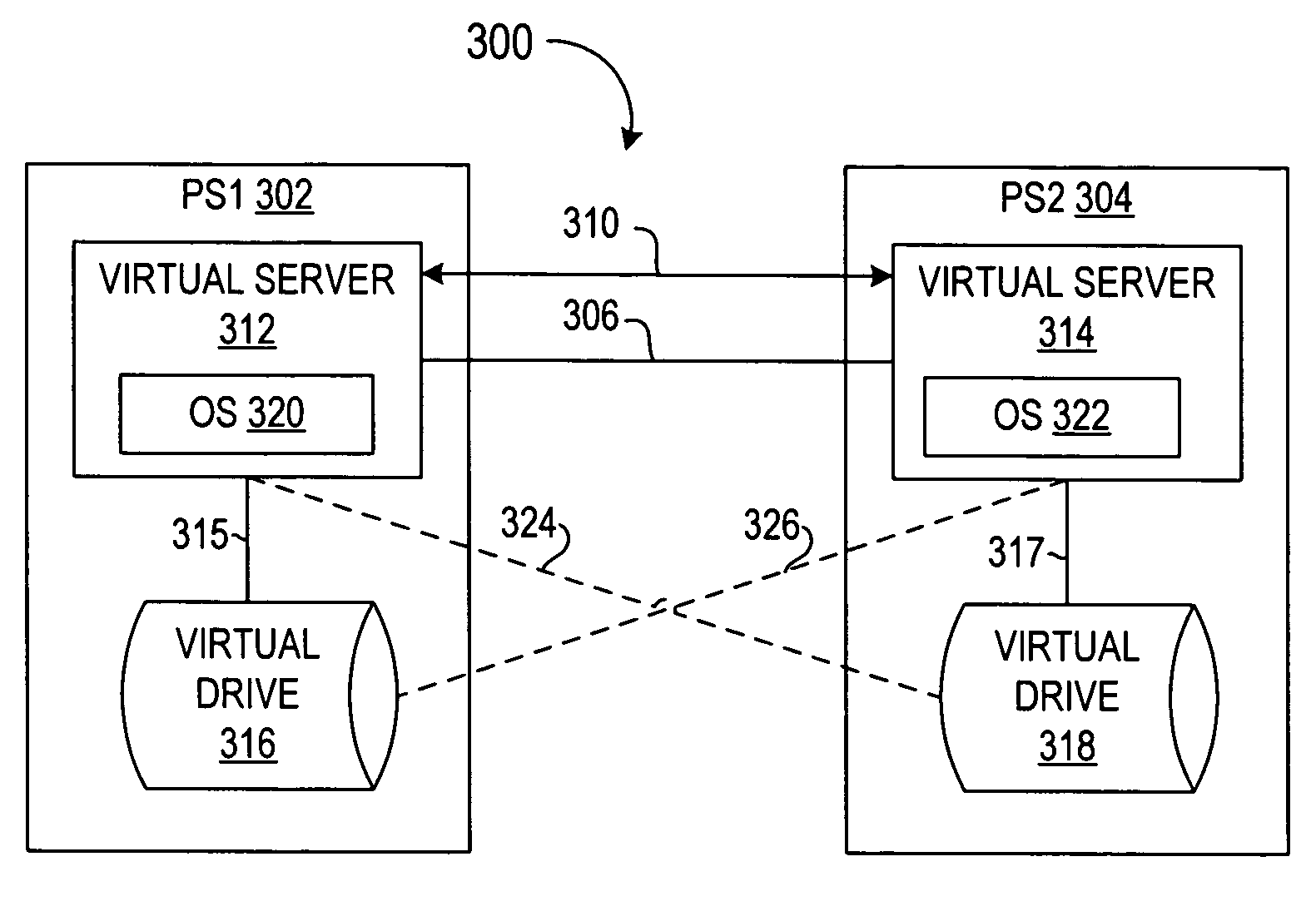 Shared nothing virtual cluster