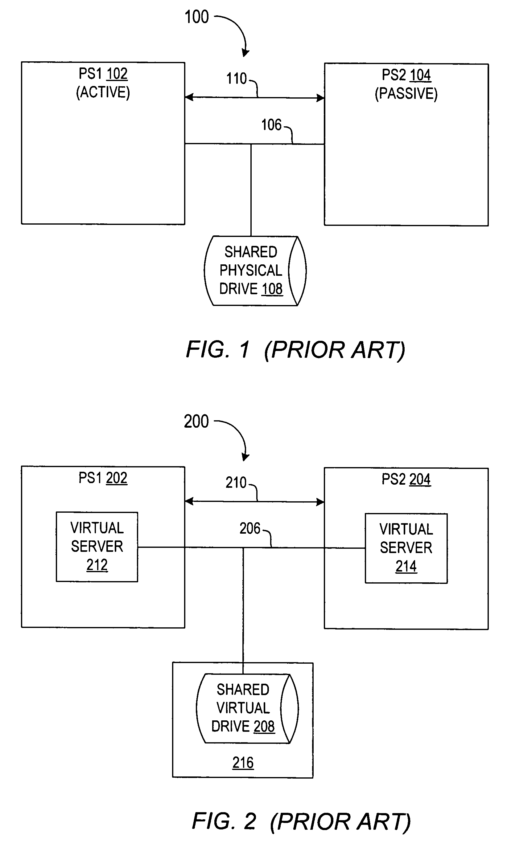 Shared nothing virtual cluster