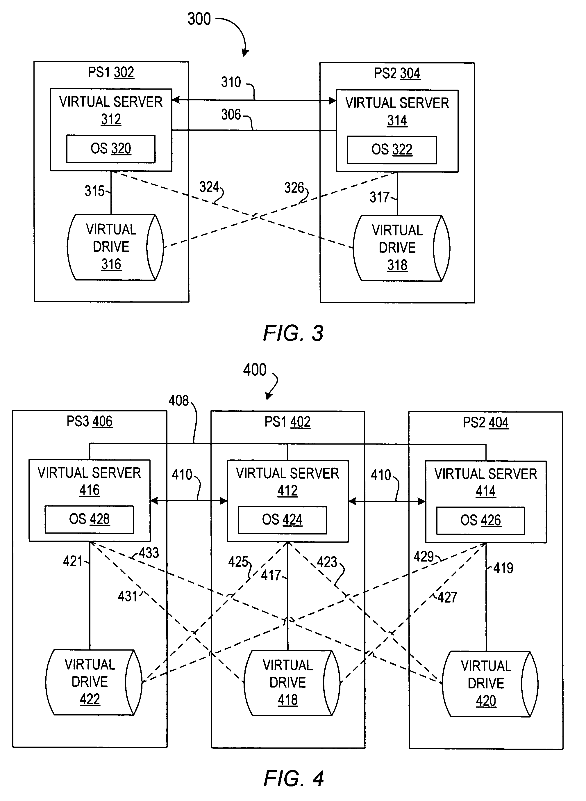 Shared nothing virtual cluster