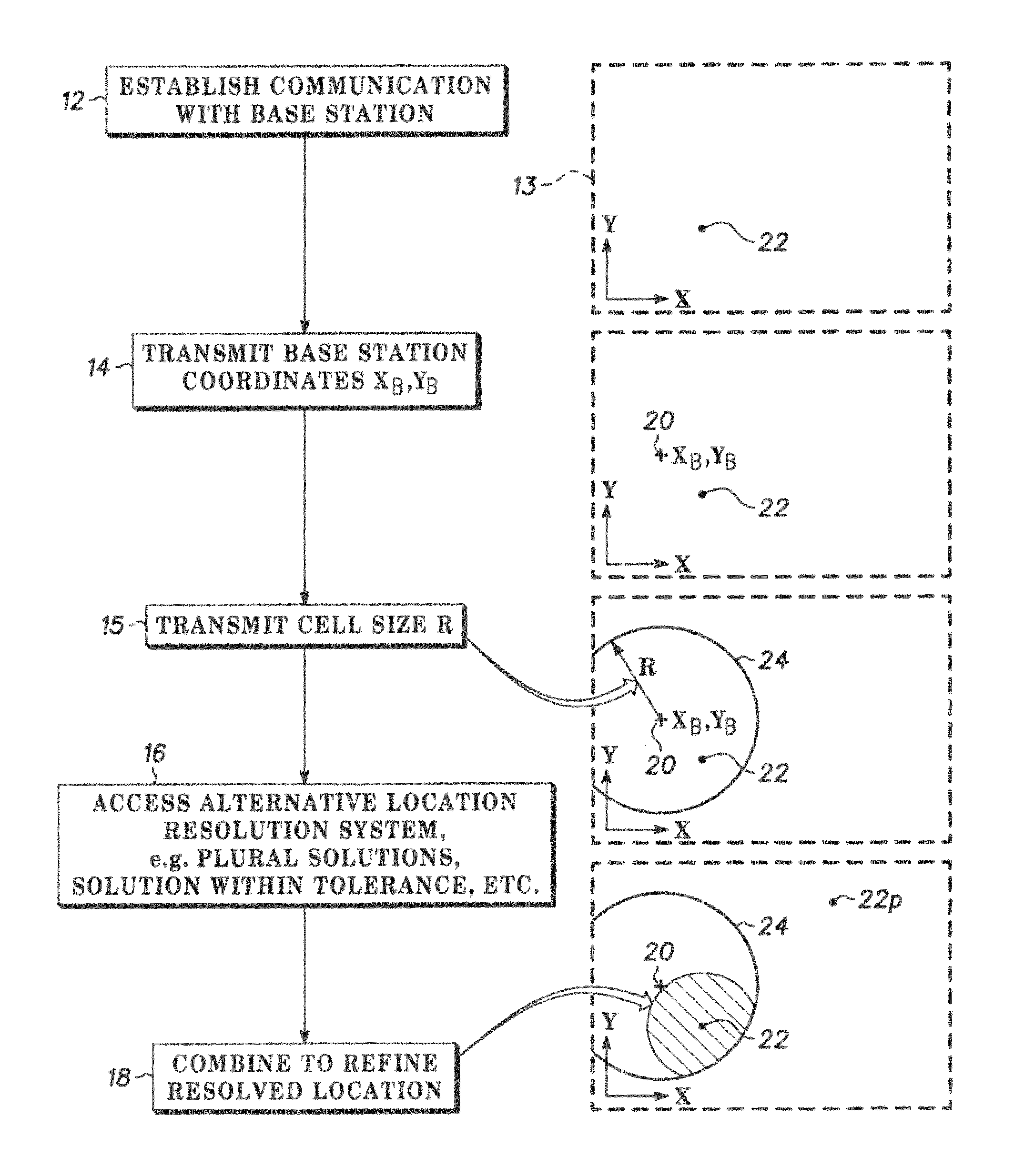 Method of enabling low tier location applications