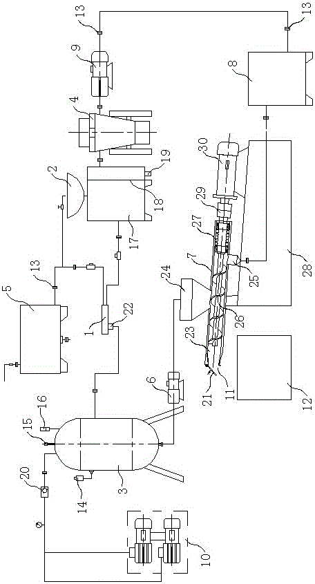 Toilet sewage purification treatment and reuse device