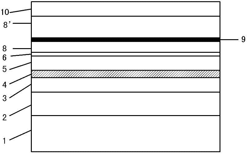 Method for manufacturing laser chip for water vapor detection