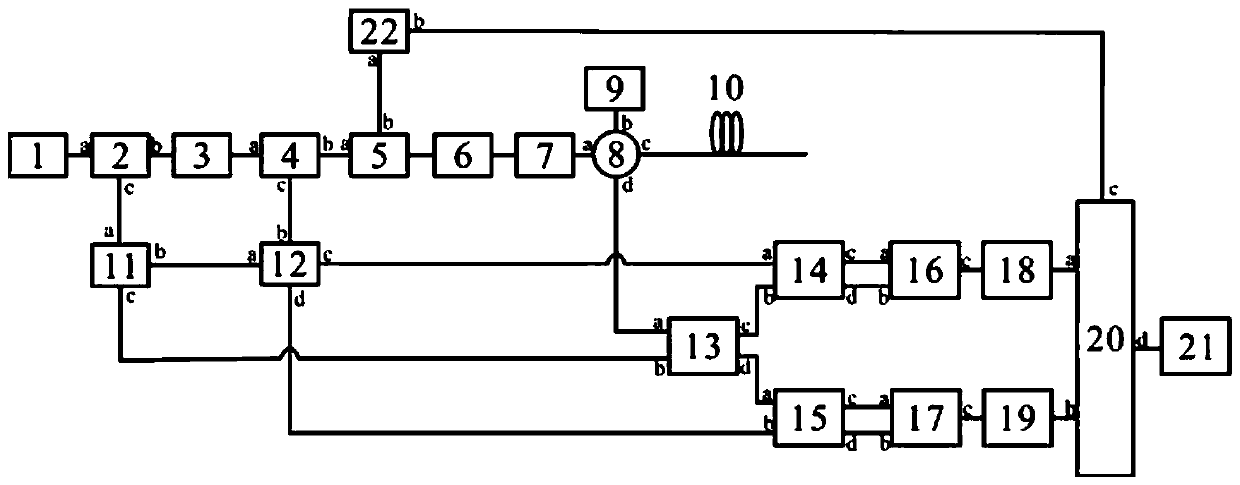 Distributed optical fiber sensing system based on heterodyne detection technology