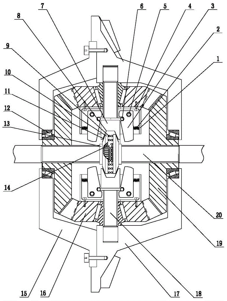 Centrifugal Limited Speed ​​Differential