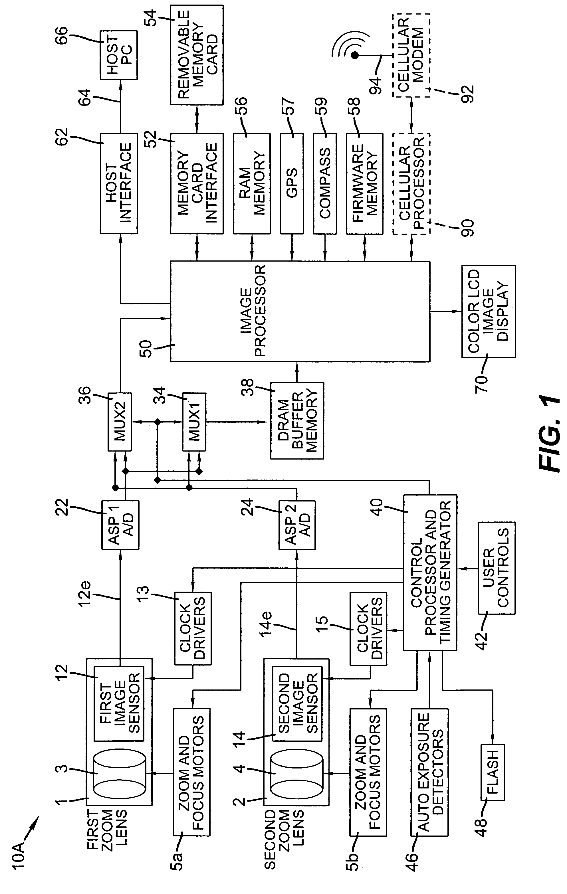 Method and apparatus for operating a dual lens camera to augment an image