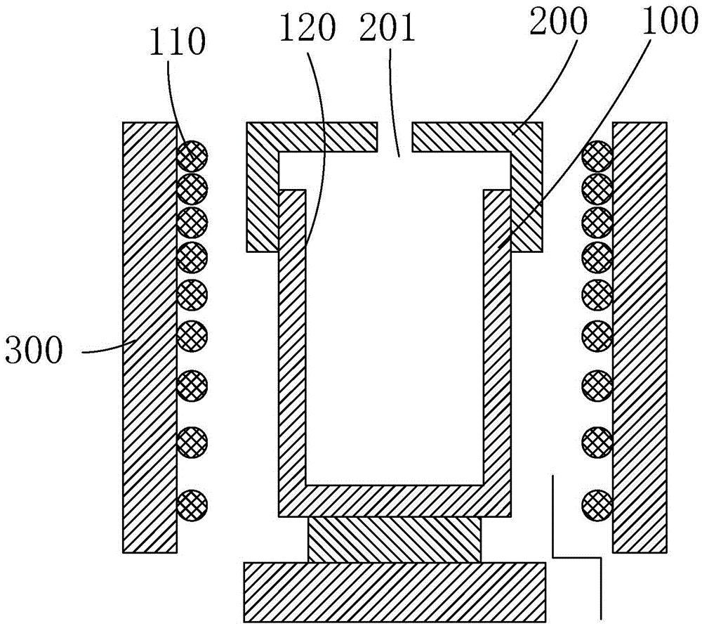 Vacuum evaporation heating device