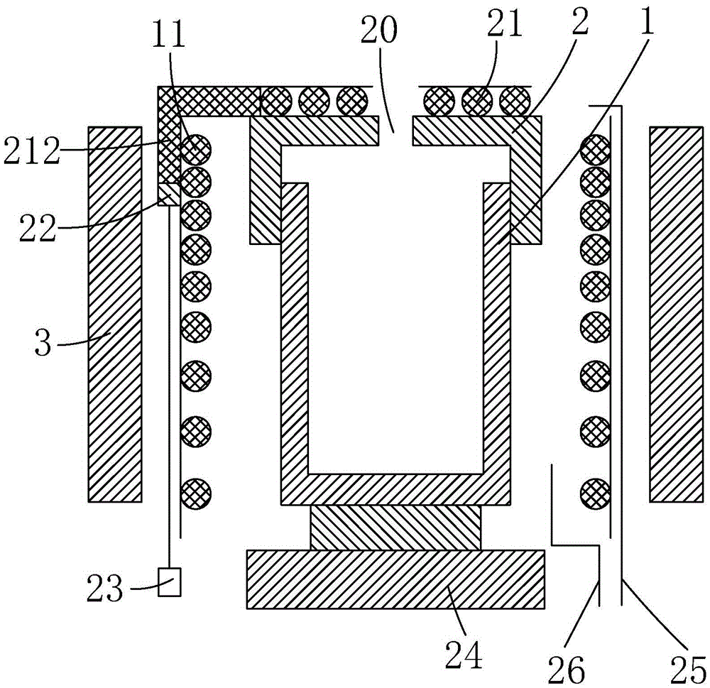 Vacuum evaporation heating device