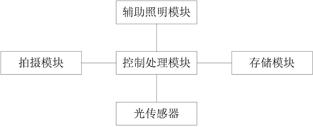 Positioning device and method of automatic charging robot