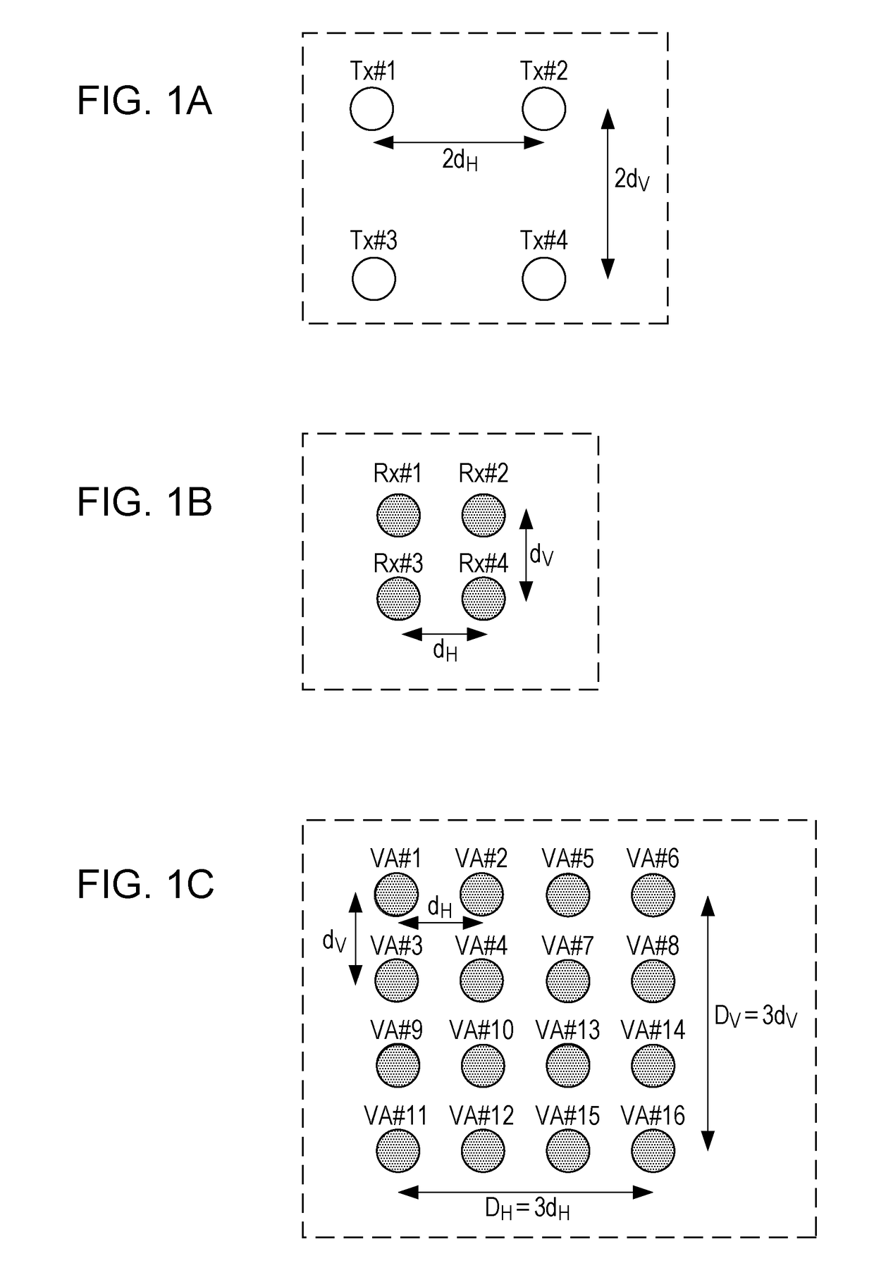 Radar device