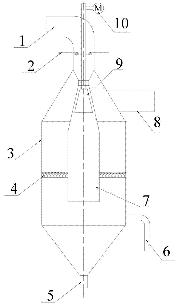 Treatment method of zinc-bearing dust for steel works